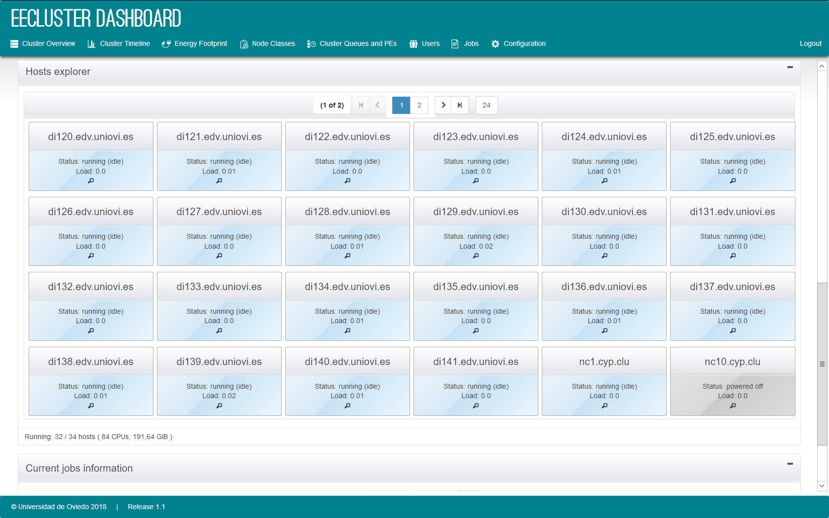 Figure 1. Snapshot of EECluster´s dashboard